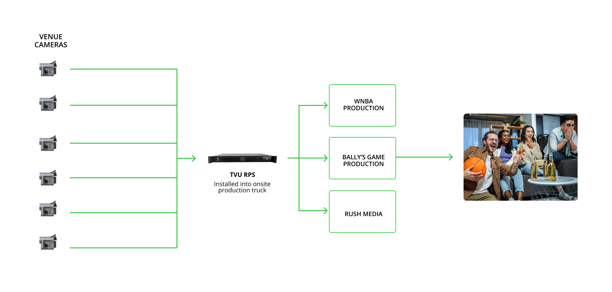 Workflow (2)